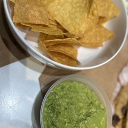 Chips and Guacamole