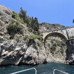 Fiordo di Furore