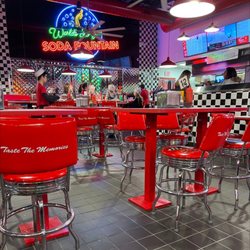 Nifty Fifty’s