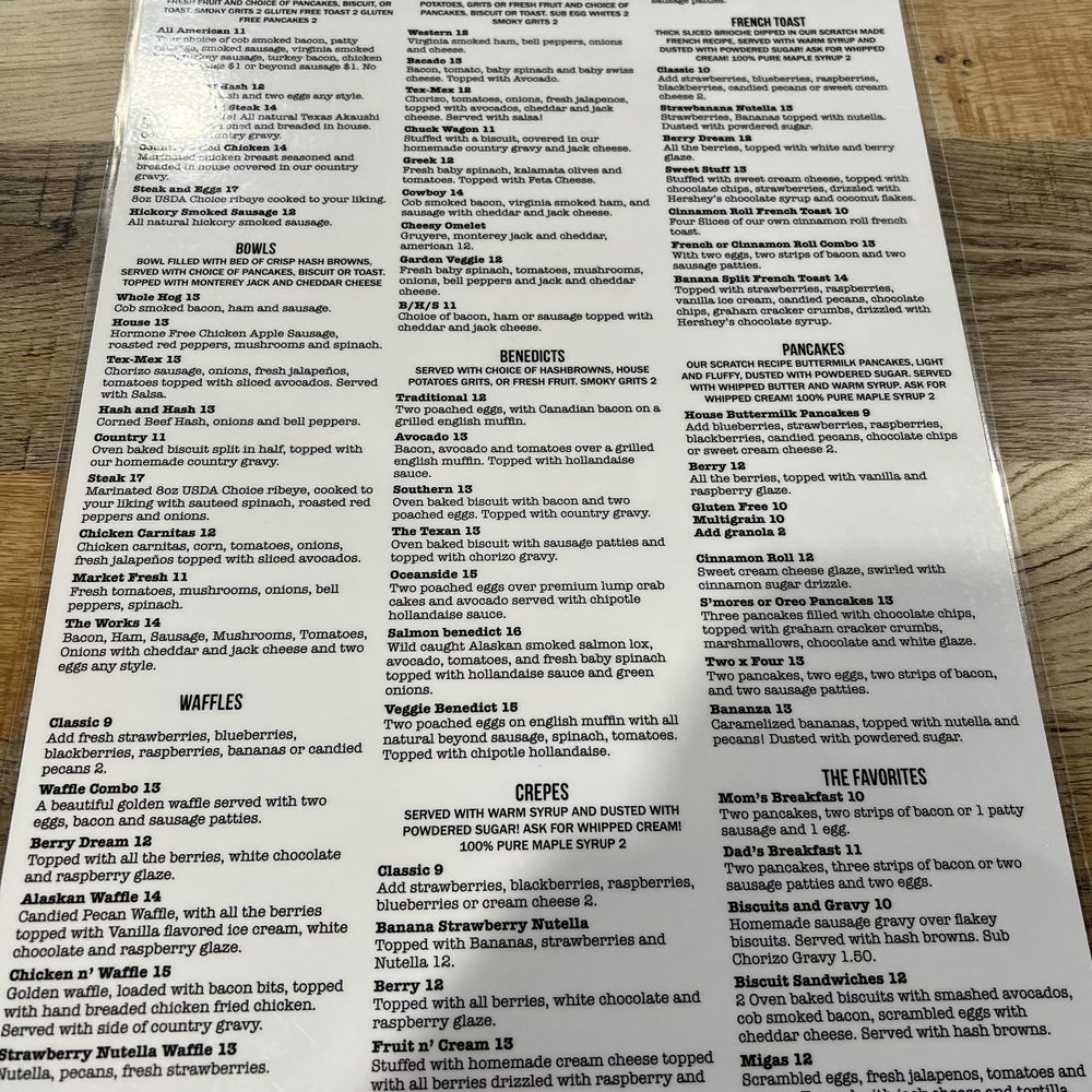 My Cafe Breakfast & Lunch - Breakfast & Brunch Near Me - Fort Worth, Texas