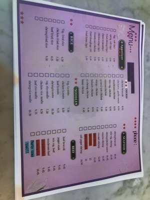 Menu photo 2 Grand Buffet Las Cruces, NM
