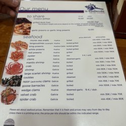 La Trastienda - Menu 10/2022