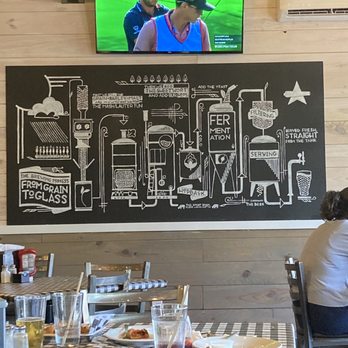 Texas Cannon Brewing - Dining room art - Brewpubs Near Me - Blanco, Texas Texas Cannon Brewing - Dining room art - Brewpubs Near Me - Blanco, Texas
