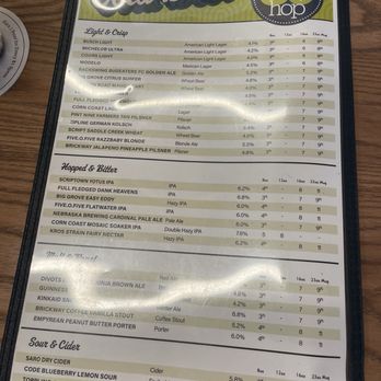 30hop - Menu - Breakfast & Brunch Near Me - OMAHA N, Nebraska 30hop - Menu - Breakfast & Brunch Near Me - OMAHA N, Nebraska