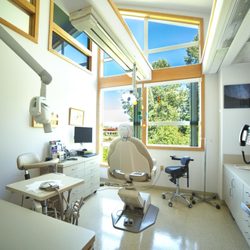PerioNW - Pericowest Room 2