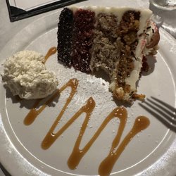 Food Glorious Food