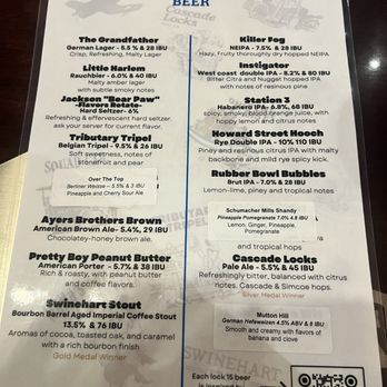 Lock 15 Brewing Co. - Beer menu - Brewpubs Near Me - Akron, Ohio Lock 15 Brewing Co. - Beer menu - Brewpubs Near Me - Akron, Ohio