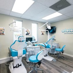Anglin Pediatric & Family Dentistry
