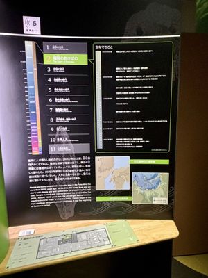 Fukuoka City Museum by null