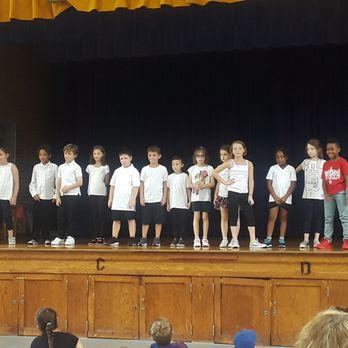 Gravesend Sports Camp - After picture of the junior campers perfomance! - Summer Camps Near Me - Gravesend, New York Gravesend Sports Camp - After picture of the junior campers perfomance! - Summer Camps Near Me - Gravesend, New York