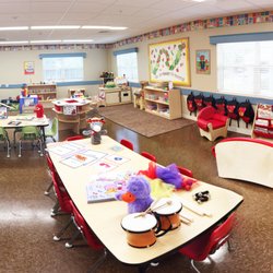 Preschool Classroom. Preschool Program(3y-4y) It’s a bird! It’s a plane! It’s your three-year-old! To your preschooler, nothing is imposs