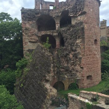 Alte Brücke - Landmarks & Historical Buildings Near Me