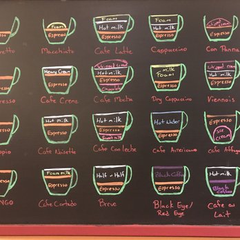 Ja-Vahz - On the wall- - Breakfast & Brunch Near Me - Tampa, Florida Ja-Vahz - On the wall- - Breakfast & Brunch Near Me - Tampa, Florida