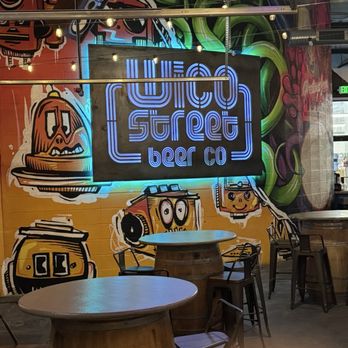 Wico Street Beer - Brewpubs Near Me - Baltimore, Maryland Wico Street Beer - Brewpubs Near Me - Baltimore, Maryland