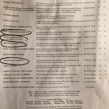 Arcana Brewing Company - Breweries Near Me - Carlsbad, California