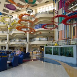 Duke Speech Pathology and Audiology
