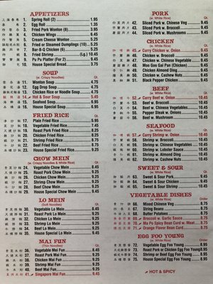Menu photo 1 China Buffet Hibbing, MN Menu photo 1 China Buffet Hibbing, MN
