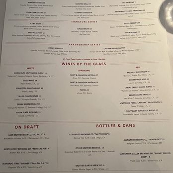 Montrio - New American Near Me - Monterey, California