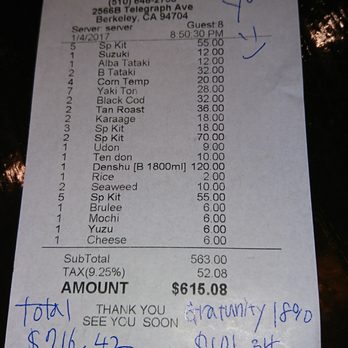 Kiraku - 01/04/17 - Tapas/Small Plates Near Me - Berkeley, California