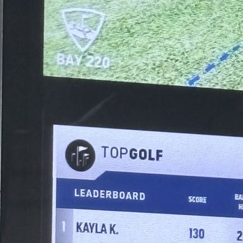 Topgolf - First place!! - Golf Near Me - Las Vegas, Nevada Topgolf - First place!! - Golf Near Me - Las Vegas, Nevada