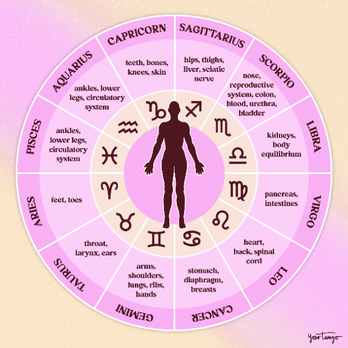 Eve Stevens - Psychics Near Me - St. Helena, California