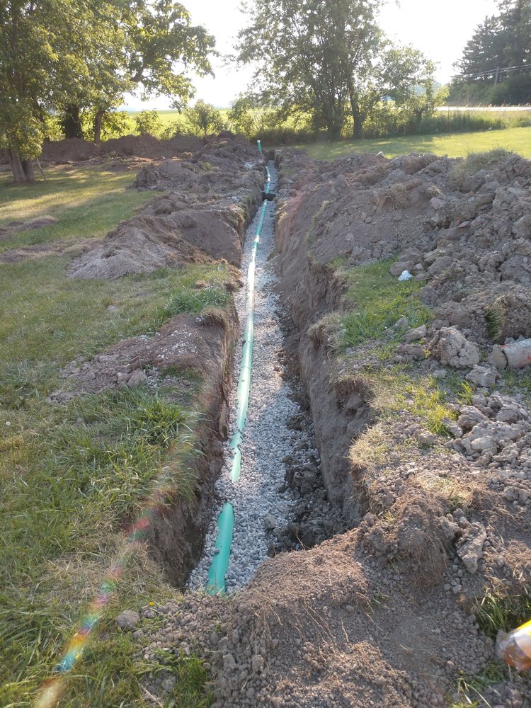 Slide of General Expectations