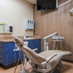 Konikoff Dental Associates Battlefield Boulevard