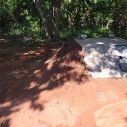 Oklahoma Shelters