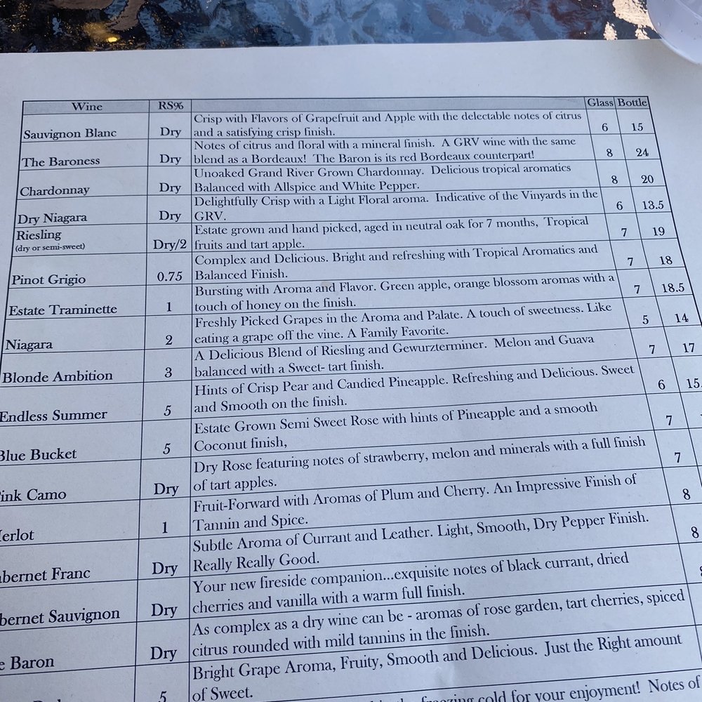 Wine list Wine list