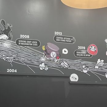 Boiling Point - Taiwanese Near Me - Hacienda Heights, California