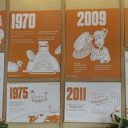 History of the banh mi