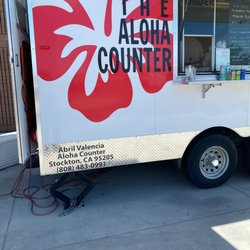 The Aloha Counter