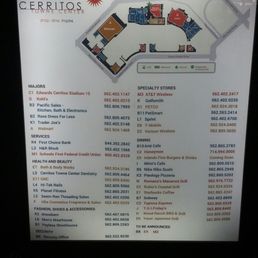 Directory Directory