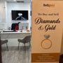Photo of Sell Gold Sydney