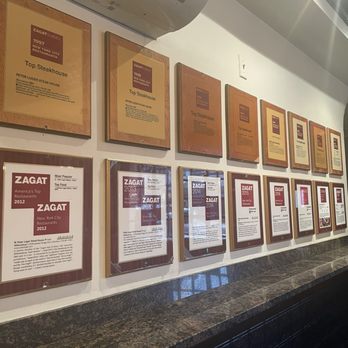 Peter Luger - Steakhouses Near Me - Brooklyn, New York Peter Luger - Steakhouses Near Me - Brooklyn, New York