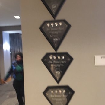 Renaissance Chicago O'Hare Suites Hotel - Hotels Near Me - Chicago, Illinois