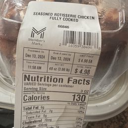 Chicken