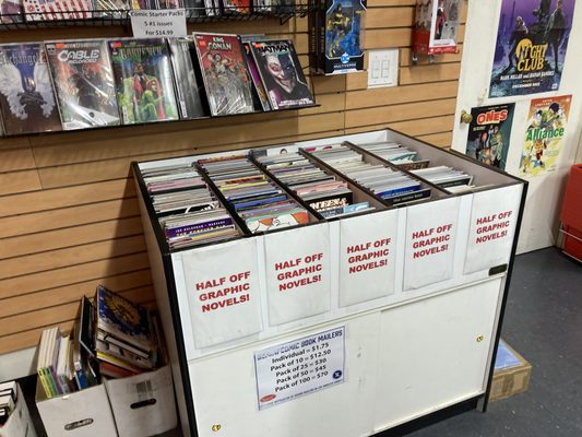 Collector's Paradise by null