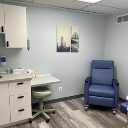 The Allergy Suite