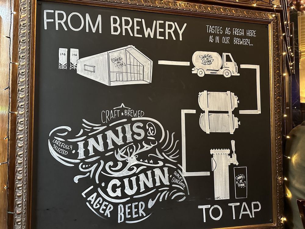 THE DRUM AND MONKEY Updated September 2024 73 Photos & 55 Reviews