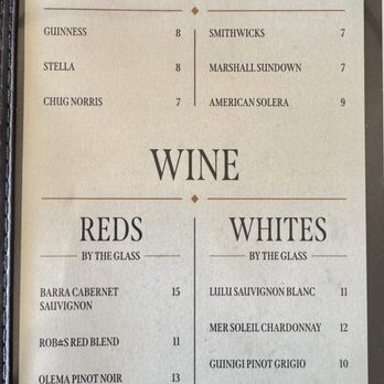 Bishop Quigley - Menu - Pubs Near Me - Tulsa, Oklahoma