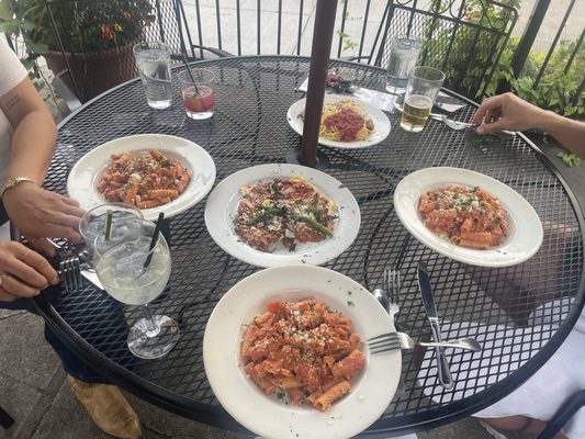 The Cherry Tomato by null