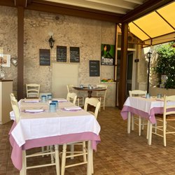 Locanda Agli Angeli - Tavoli esterni