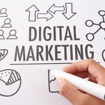 Phavur Media - Marketing Near Me Phavur Media - Marketing Near Me