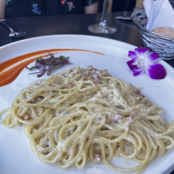 Trattoria 360 - Tagliolini carbonara - Italian Near Me - Campbell, California Trattoria 360 - Tagliolini carbonara - Italian Near Me - Campbell, California