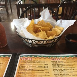 Chips and salsa Chips and salsa