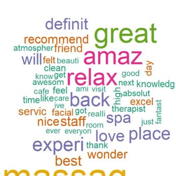 The Massage Negotiator - The top words from five star reviews on super discounted massages. - Massage Therapy Near Me - Corona, California The Massage Negotiator - The top words from five star reviews on super discounted massages. - Massage Therapy Near Me - Corona, California