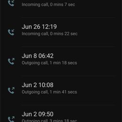 Southwest Podiatry - Call History