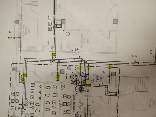 Dye Plumbing