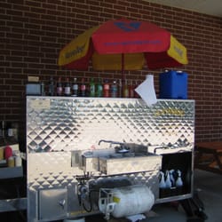 Kart Market